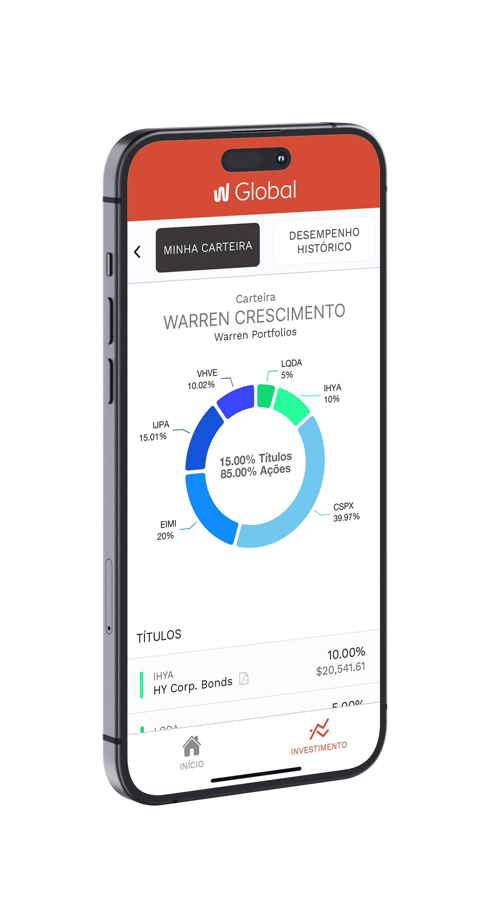 In just 10 minutes, you take the first step to invest abroad.